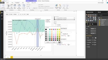 Module 83 - ChartAccent - LineChart