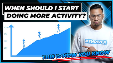 The #1 Best Way to Increase Activity with cfs