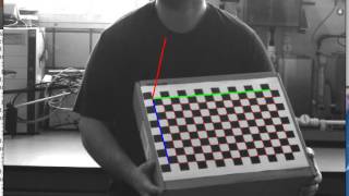 Camera pose estimation with OpenCV