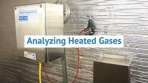 Moisture Analyzers for Emission Monitoring