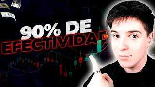 Entradas Perfectas | Trading de Indices Sinteticos con DashPro