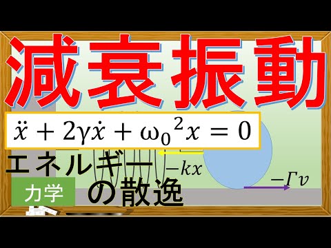 【力学】減衰振動(抵抗力のある単振動)：過減衰・臨界減衰・不足減衰