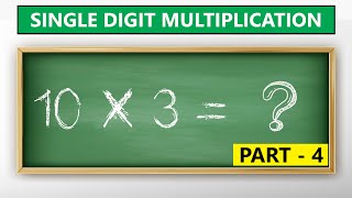 Easy Multiplication For Kids Math Is Fun Simple Multiplication Kidszilla