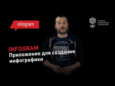 Infogram.com: бесплатное приложение для создания инфографики и интерактивных отчетов