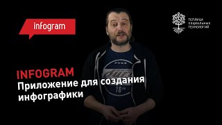 Infogram.com: бесплатное приложение для создания инфографики и интерактивных отчетов