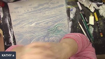 Monoprinting with Acrylic / Stencils / How too