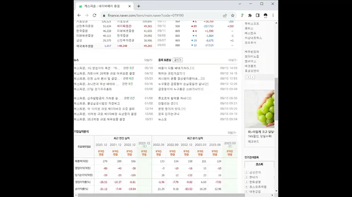 079190케스피온 주가 전망 및 차트 분석
