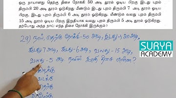 TNPSC direction problems in tamil |previous year Question GROUP4,2 |#SuryaAcademy#maths #reasoning