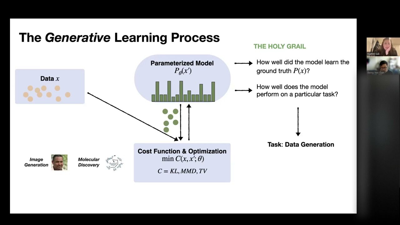 Generative Modeling with Quantum Neurons