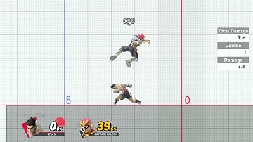 How to Pivot Walk/Shimmy in Smash Ultimate