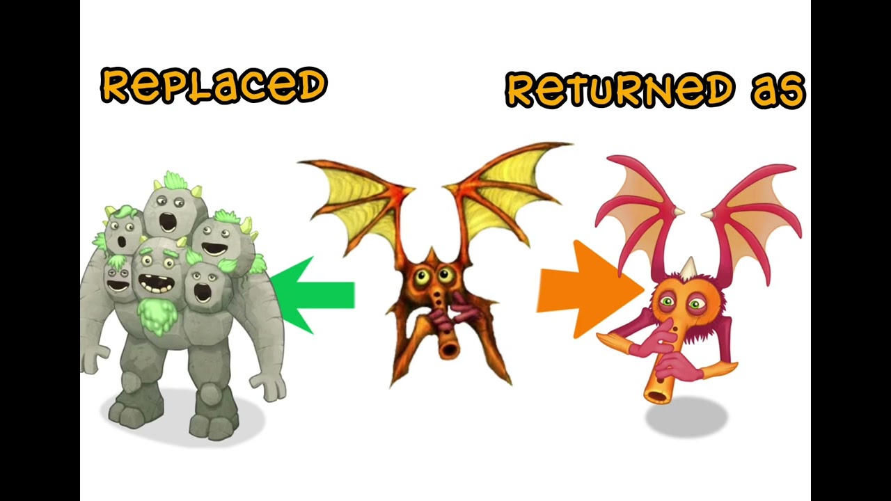 My Singing Monsters: Scrapped/Concepts Monsters That Returned