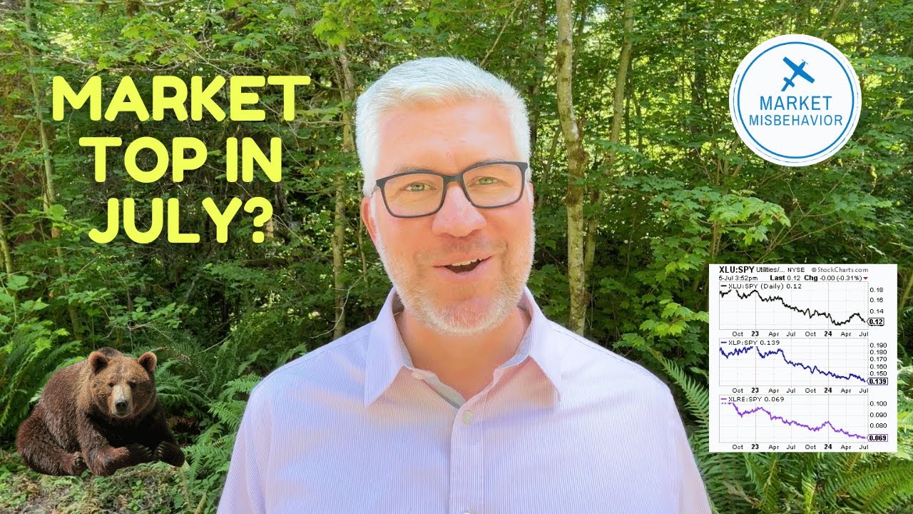 The Chart to Watch for a Market Top in July!