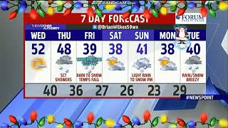 WXIN: FOX 59 NewsPoint At 11pm Close--12/18/18