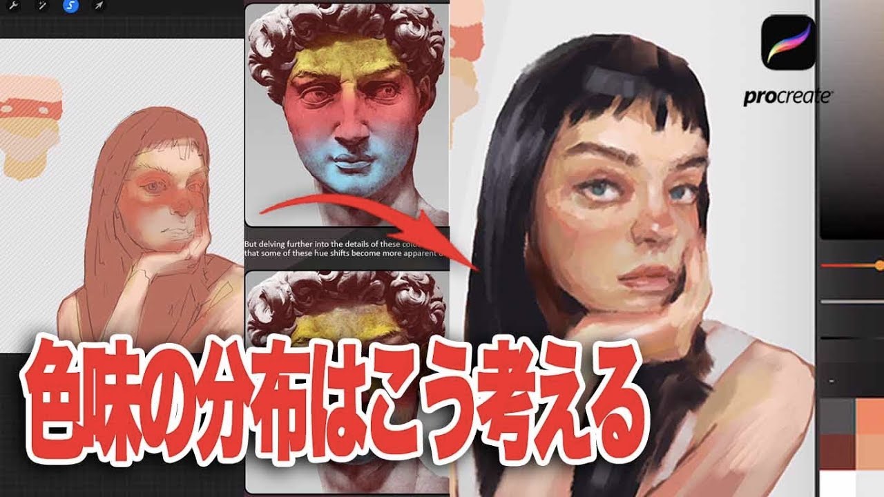 【人物画】顔における色味の分布はこう考えるといい!!!なるほど〜!!!!