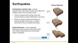 Chapter 4 Earthquake and Fault Basics