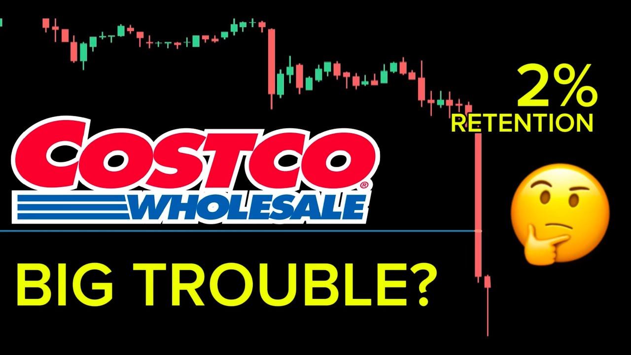 Is Costco In Trouble