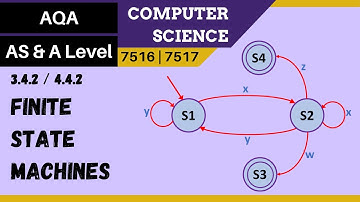 56. AQA A Level (7516-7517) SLR7 - 4.4.2 Finite-state machines