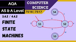56. AQA A Level (7516-7517) SLR7 - 4.4.2 Finite-state machines Wealth