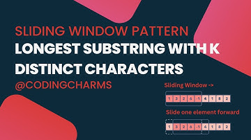 5. Longest Substring with K Distinct Characters | Sliding Window | Grokking the Coding Interview