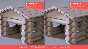 Redshift 2.5 Adaptive Sampling