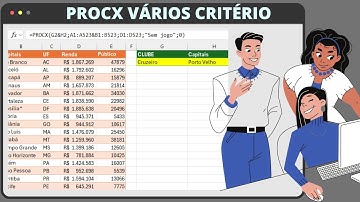 TRUQUE SECRETO COM PROCX - VÁRIOS CRITÉRIOS