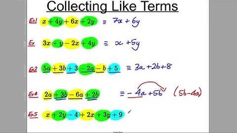 GCSE Revision Video 1   Collecting Like Terms