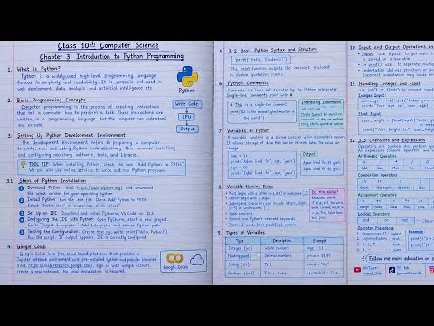 10th Computer Chapter 3 | Python Basics, Data Types & Programs | Board Exam 2027