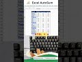 Stop typing formulas again and again in Excel | #excel