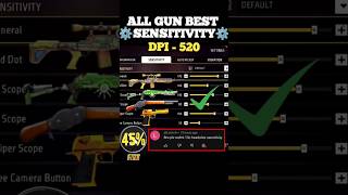Free Fire Headshot Sensitivity Setting ⚙️ ✅ All Gun 🔫 Best Sensitivity || @trx111ff