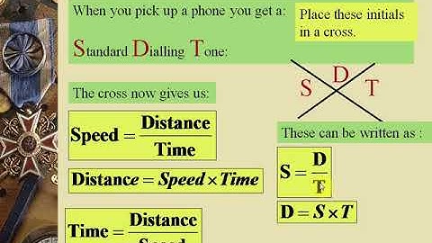 Ratio Rate Speed | O Level Mathematics | Shahbaz Hussain