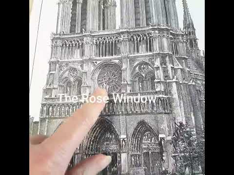 Notre dame de