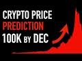 Explosive Crypto Price Prediction: $100K By December - Here&#39;s How!