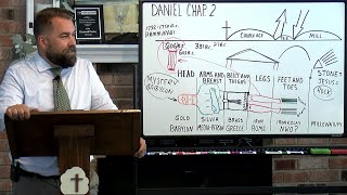 Daniel 2:1 to 49 Nebuchadnezzar's Dream: the History of the World Kingdoms