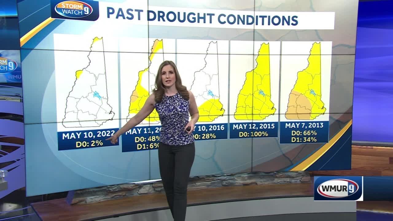 Jacqueline Thomas looks at precipitation statistics, past drought conditions in New Hampshire