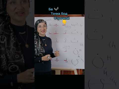 Как запомнить, где ставить точки в арабских буквах-двойняшках? Часть 1