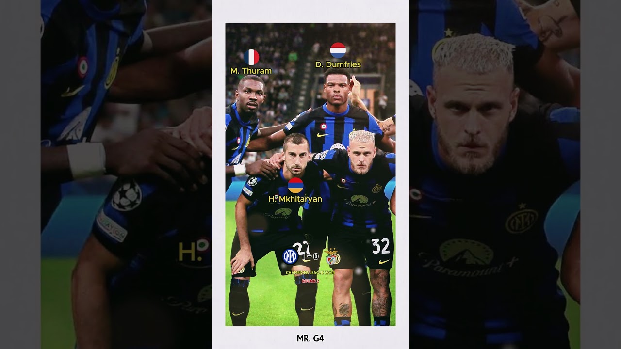 Inter Milan Lineup vs Benfica - Champions League 23/24 - Round 2 