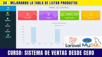 34.- Mejorando la tabla de productos - Sistema de Ventas hecho en PHP LARAVEL y MYSQL