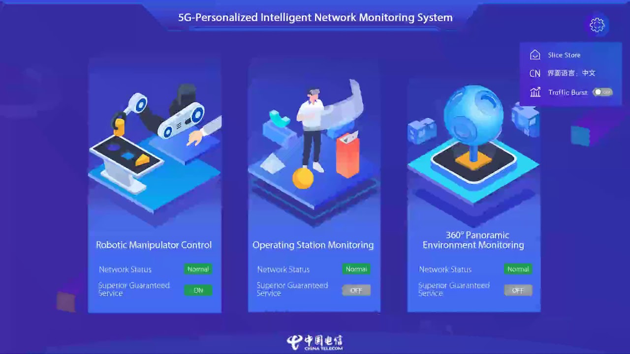 Orchestration for 5G Slicing Wholesale