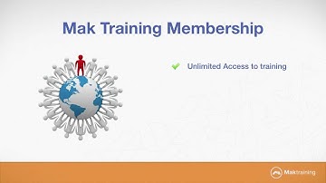 Online Training video created by GRAFX TV