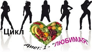Цикл диет: Диета Любимая || Как похудеть быстро || - 6кг за неделю!🍩♡... Цикл диет: Диета Любимая || Как похудеть быстро || - 6кг за неделю!🍩♡...