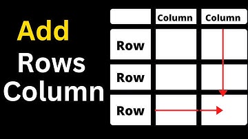 How To Add Rows And Column To Table In Microsoft Word