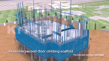 KITSEN Self-climbing Scaffolding System