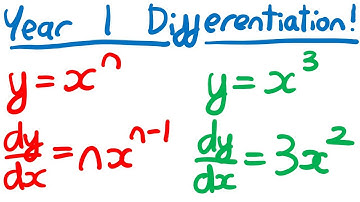 Year 1 Differentiation Basics! - Edexcel AS and A Level Maths