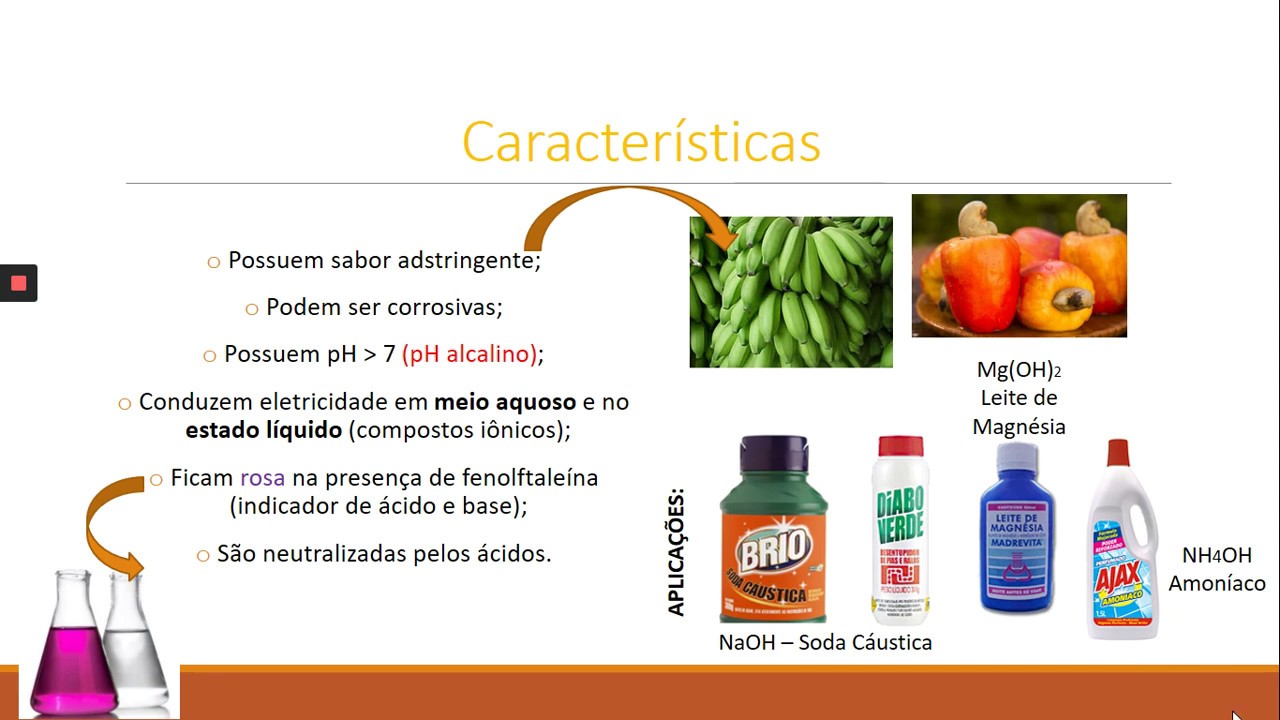 Exemplos De ácidos E Bases No Cotidiano
