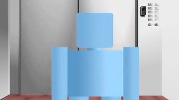 ZKTeco EC10 Elevator Control