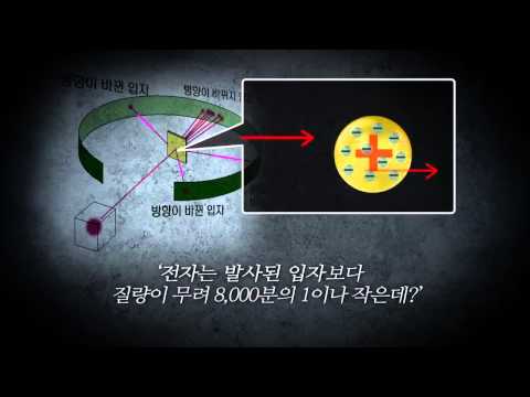 EBS 클립뱅크(Clipbank) - 원자 모형의 변천(Change in Atom Models)