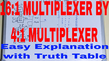 16 to 1 Multiplexer using 4 to 1|16 to 1 MUX using 4 to 1 MUX Truth Table|16 1 MUX using 4 1 MUX