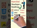 Roadmap for a Frontend Developer 👨💻 #trending #coding #developer