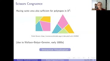 (Higher) Scissors congruence and K-theory of covers