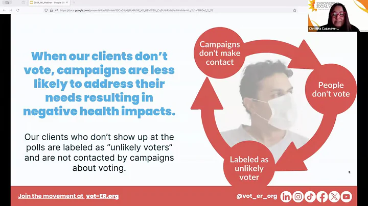 2024 Election Series: Voter Engagement & Social Work Ethics